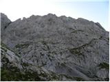 Rifugio Sorgenti del Piave - Monte Chiadenis